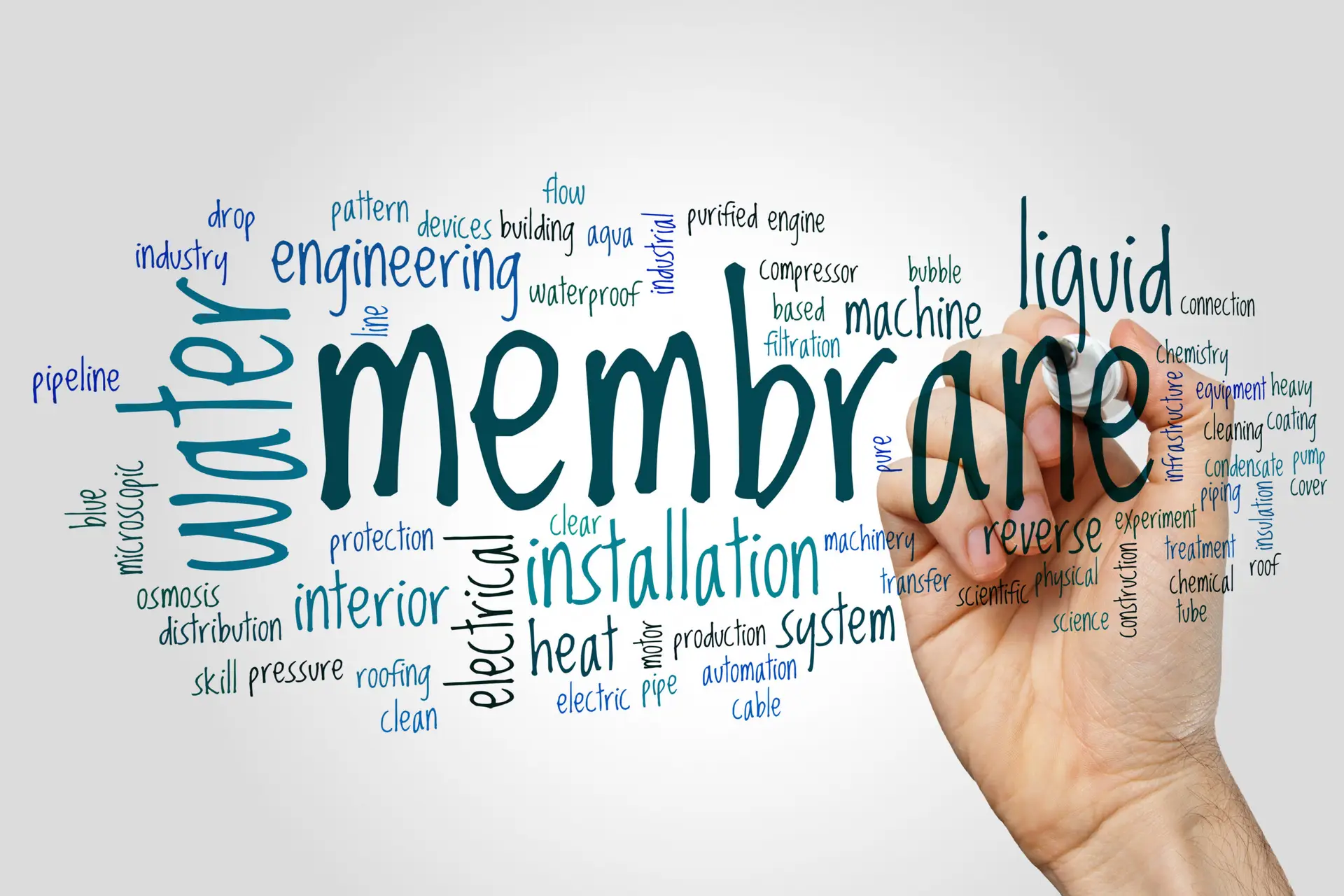 Membrane word cloud concept on grey background